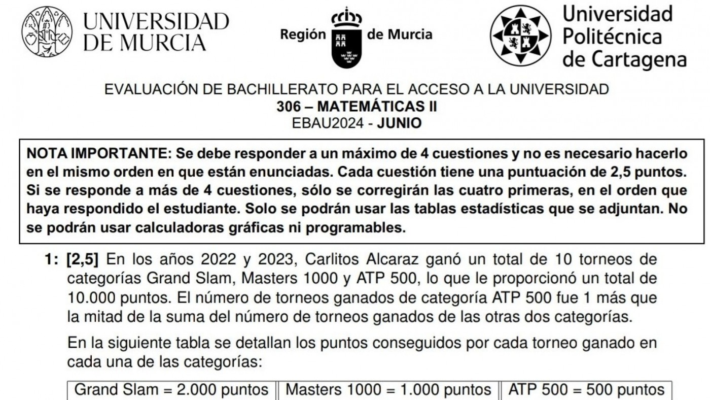 Alcaraz se cuela en el examen de Matemáticas II de la EBAU en la