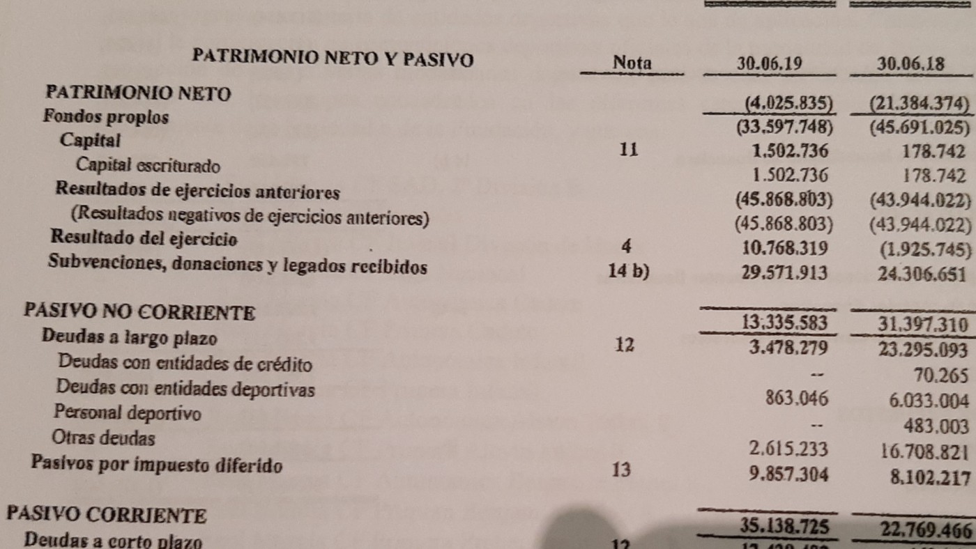Números