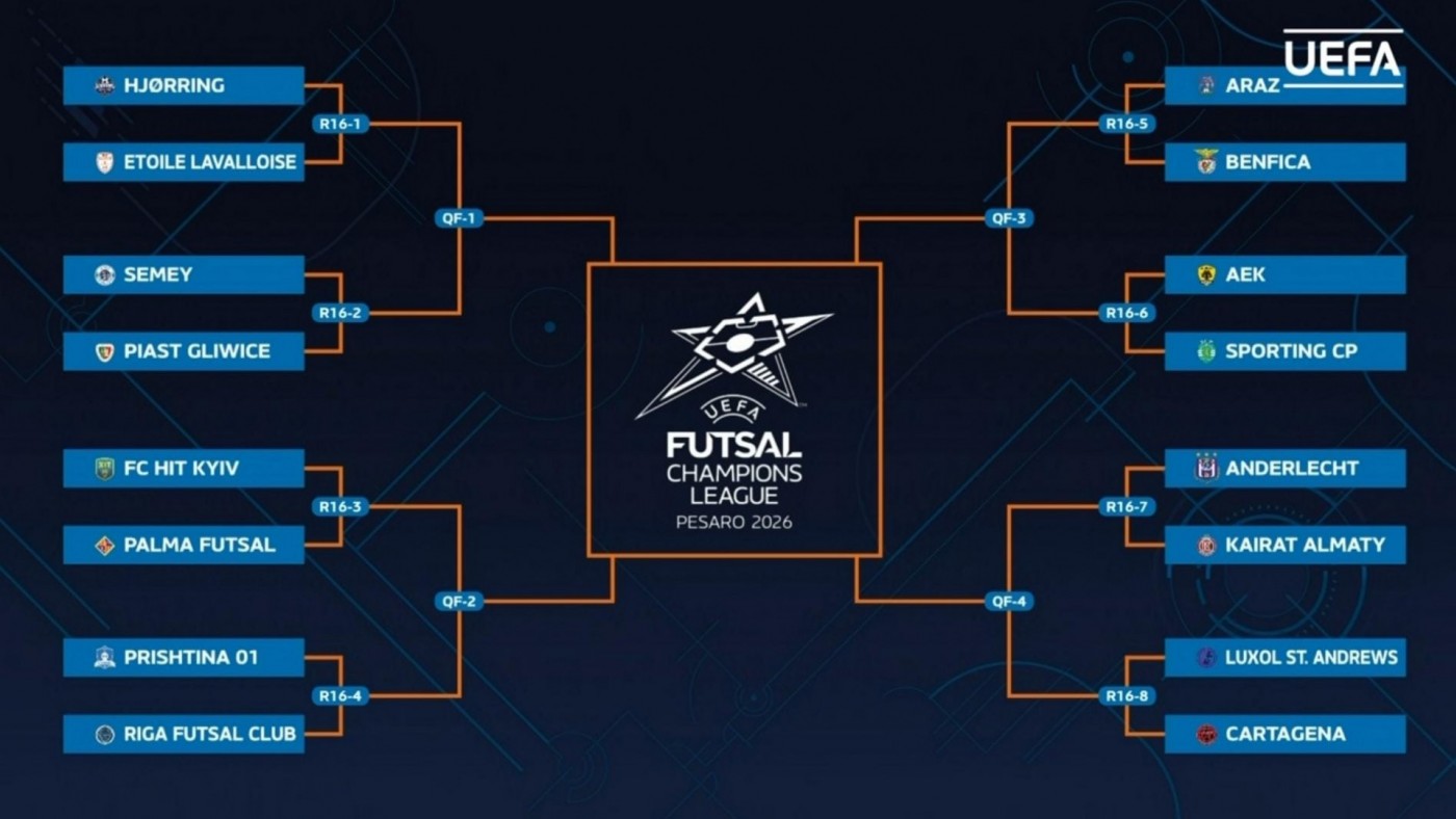 El Jimbee Cartagena comenzará en Malta su camino hacia la Final Four