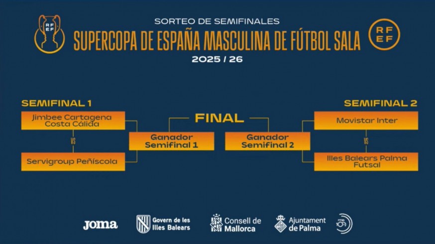 Sorteo favorable para el Jimbee Cartagena en la Supercopa