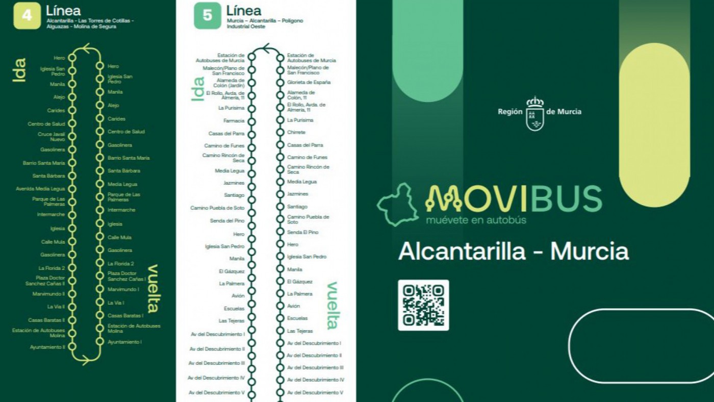 Los usuarios de Movibus podrán viajar en autobús desde 1,13 euros y combinar distintas líneas