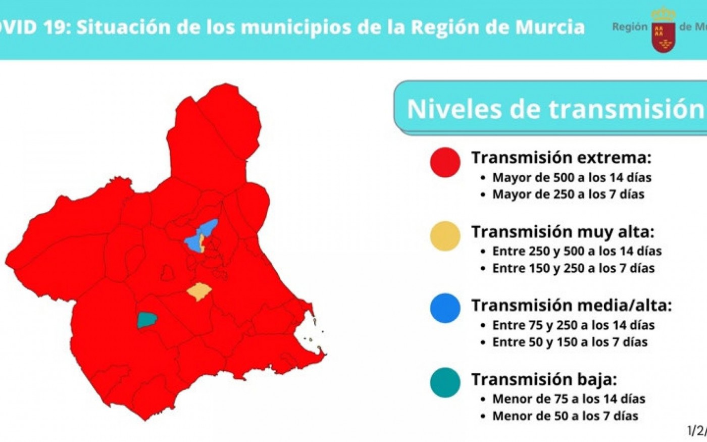 Así quedan las restricciones por municipios en la Región de Murcia