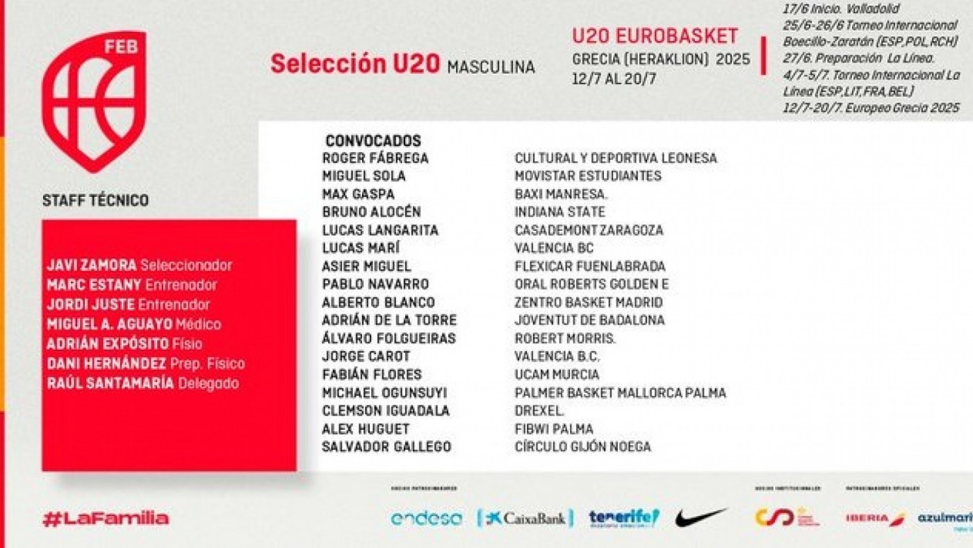 Fabián Flores, en la preselección de la Sub20 para el EuroBasket