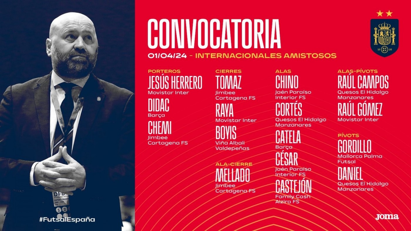 Cuatro jugadores del Jimbee Cartagena en la lista de Fede Vidal