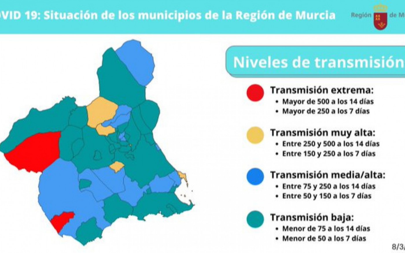Así quedan las nuevas restricciones por municipios en la Región de Murcia