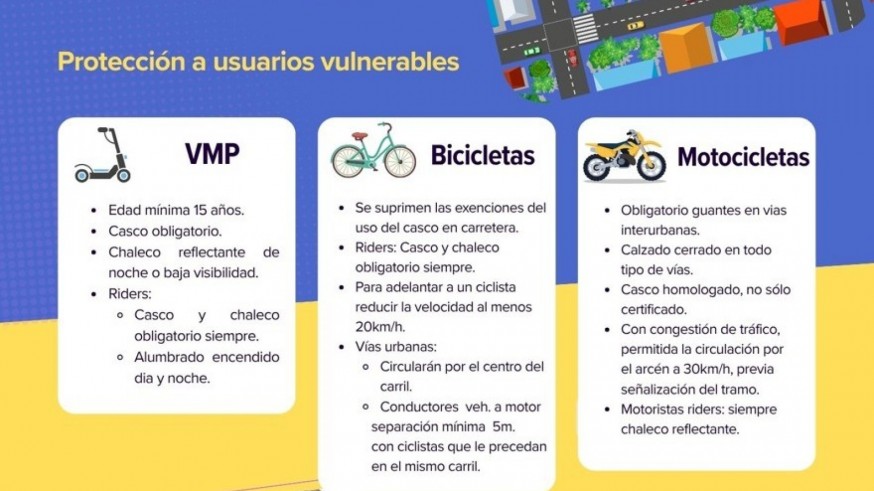 Agente Amigo. Cambios en el Reglamento de Circulación