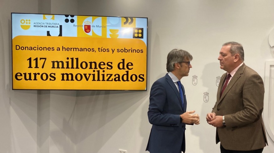 La bonificación del impuesto de donaciones y sucesiones moviliza 117 millones en la Región de Murcia