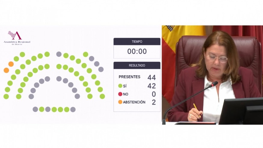 La Asamblea apoya la propuesta del Ayuntamiento de Santomera para crear una circunvalación en la RM-1