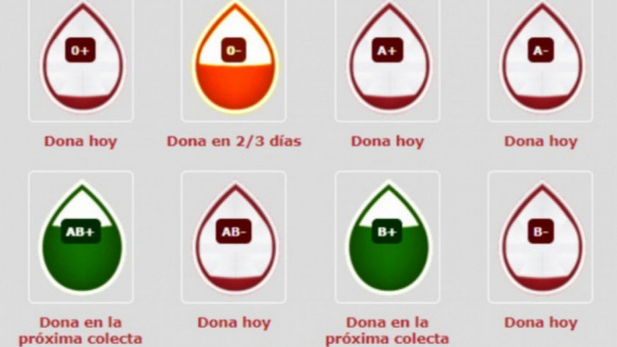 PLAZA PÚBLICA T02 Llamamiento a la donación de sangre (16/11/2020)