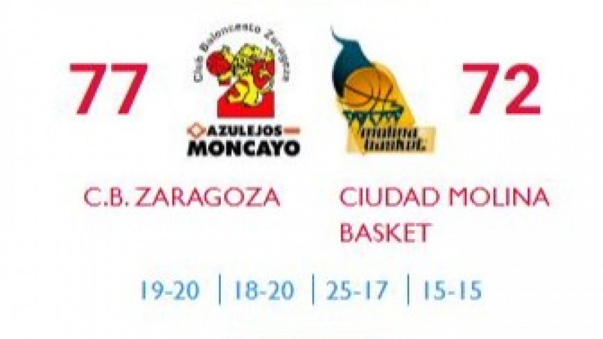 El Ciudad de Molina cae ante Zaragoza (77-72)