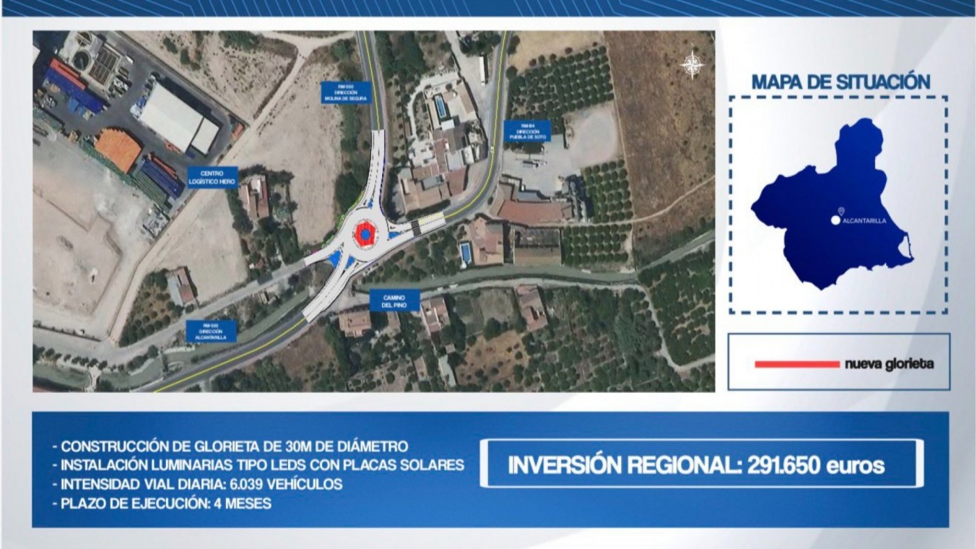 Licitan la nueva glorieta en la carretera de Alcantarilla a Molina de Segura