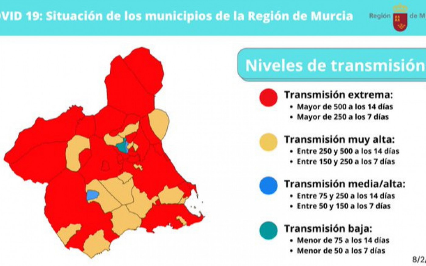 Situación de los municipios de la Región de Murcia actualizado a 10 de febrero