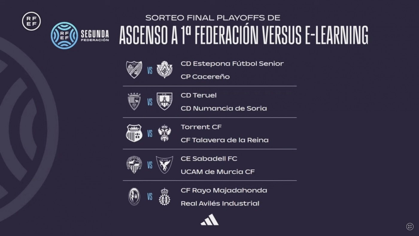 El Sabadell, último obstáculo para el UCAM Murcia en el camino hacia el ascenso a Primera RFEF