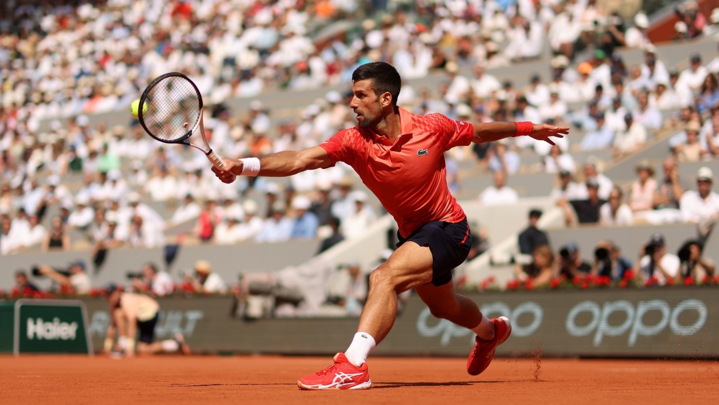Djokovic