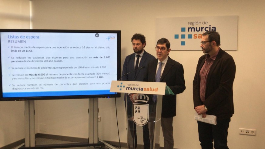 Manuel Villegas ha ofrecido los datos sobre listas de espera en la Región