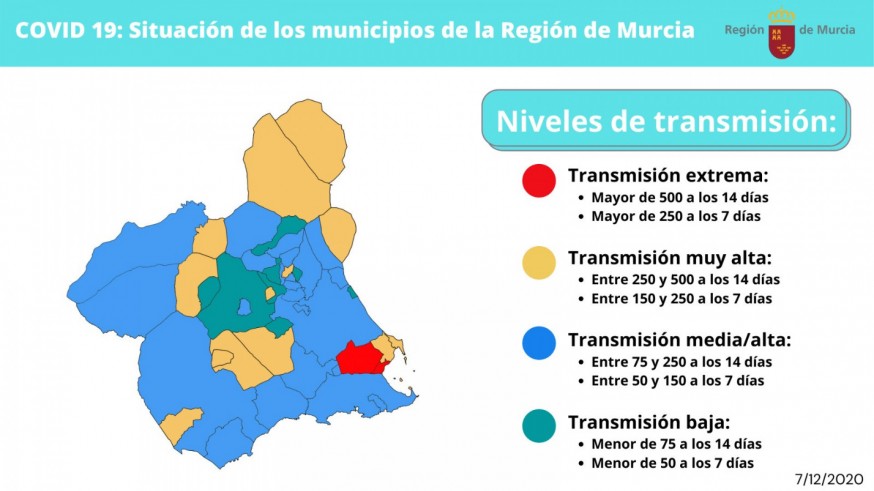 Así quedan las restricciones por municipios
