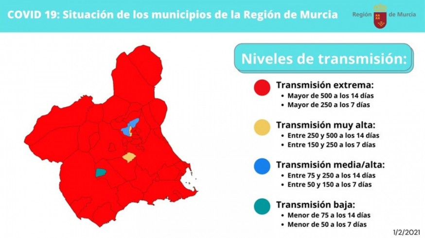 Así quedan las restricciones por municipios en la Región de Murcia