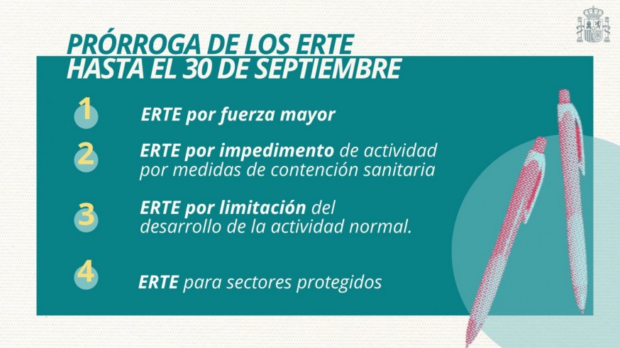 Aprobada la prórroga de los ERTE y las ayudas a los autónomos hasta el 30 de septiembre