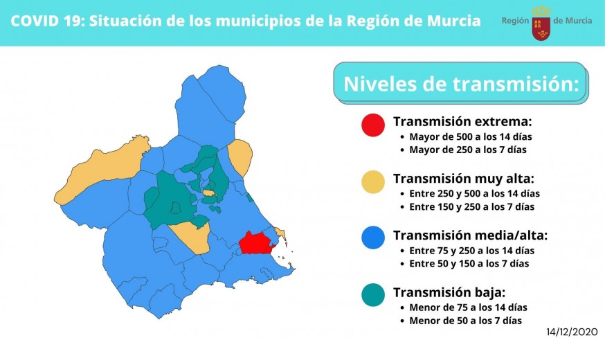 Consulta cuáles son las restricciones por municipios