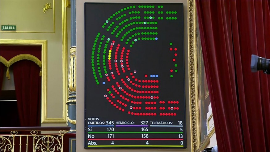 El Congreso rechaza por un voto el blindaje del trasvase Tajo-Segura