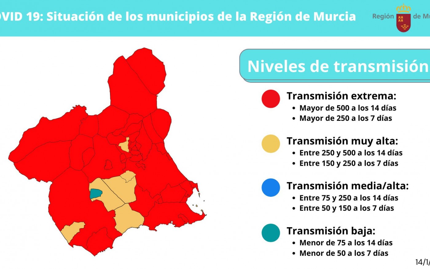 Situación de los municipios de la Región de Murcia actualizado a 14 de enero