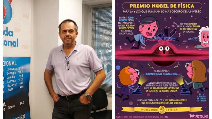 Juan Pedro Gómez junto a una infografía donde se resumen los méritos de los investigadores premiados