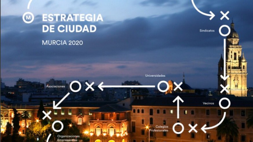 Cartel correspondiente a la estrategia Murcia 2020