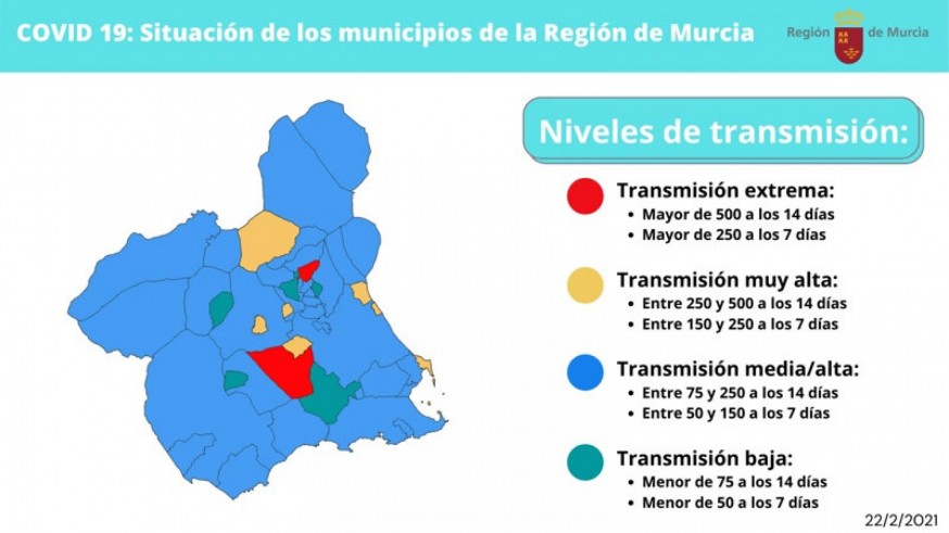 Así quedan las nuevas restricciones por municipios en la Región