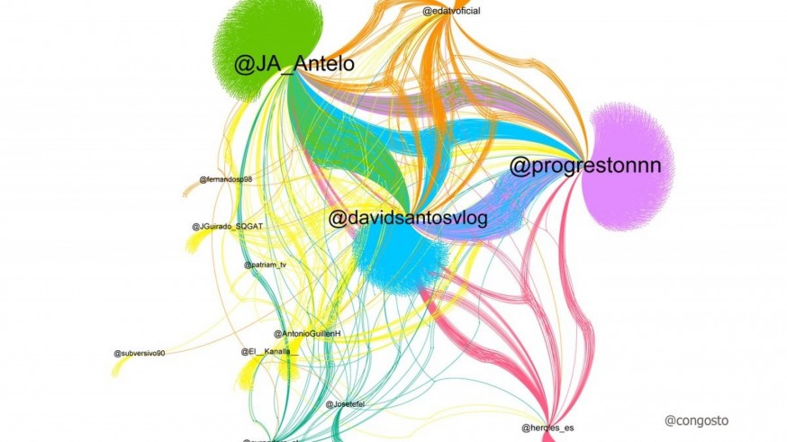 Los mensajes anti-inmigración circularon en por las redes sociales dos días antes de los disturbios de Torre Pacheco