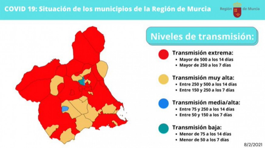 Situación de los municipios de la Región de Murcia actualizado a 10 de febrero