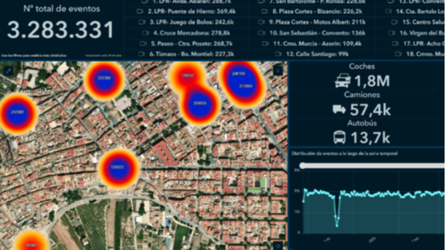 Cieza impulsa su transformación tecnológica con un gemelo digital para mejorar la gestión urbana
