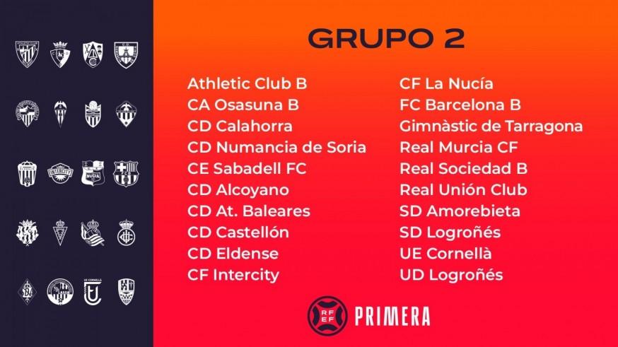 Así queda la Primera RFEF: el Murcia jugará contra los equipos valencianos, catalanes y del norte