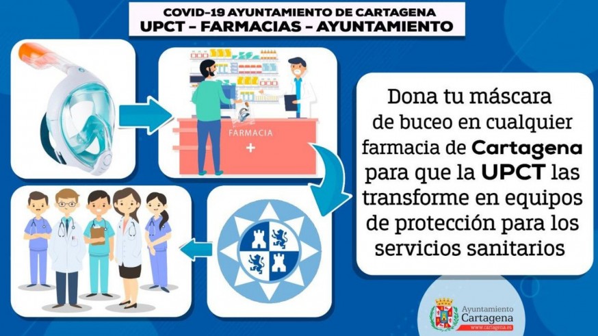 Campaña para recoger máscaras de buceo para proteger del coronavirus. AYTO CARTAGENA