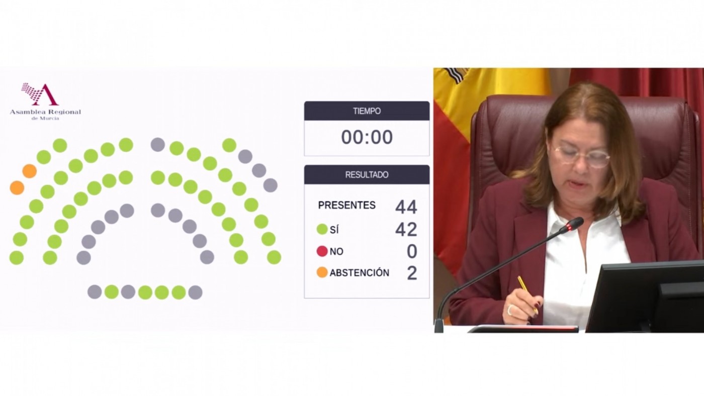 La Asamblea apoya la propuesta del Ayuntamiento de Santomera para crear una circunvalación en la RM-1