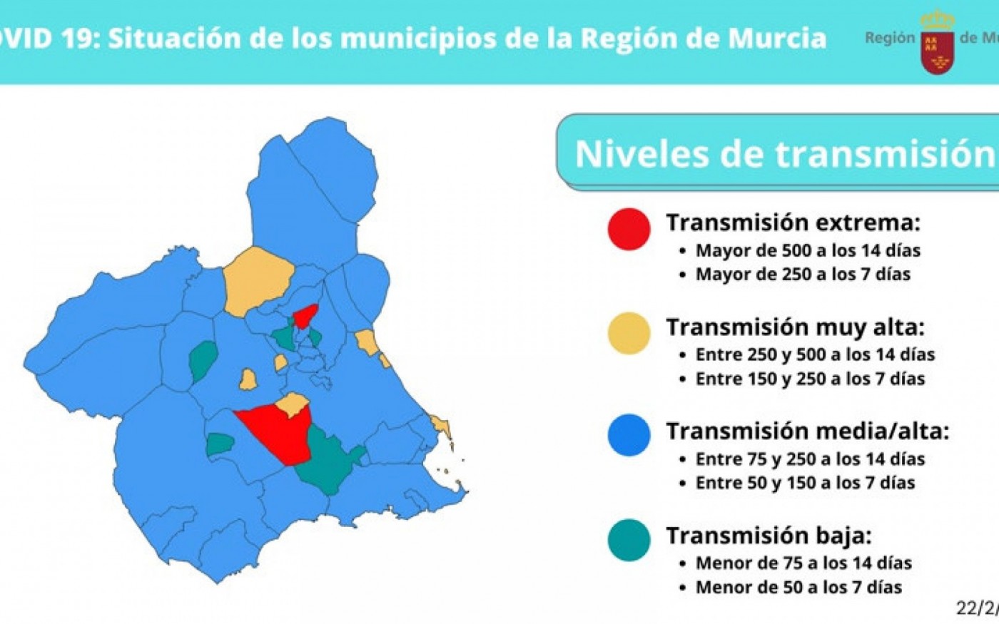 Así quedan las nuevas restricciones por municipios en la Región