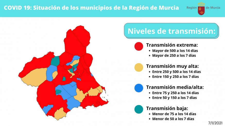 Así quedan las nuevas restricciones por municipios en la Región de Murcia