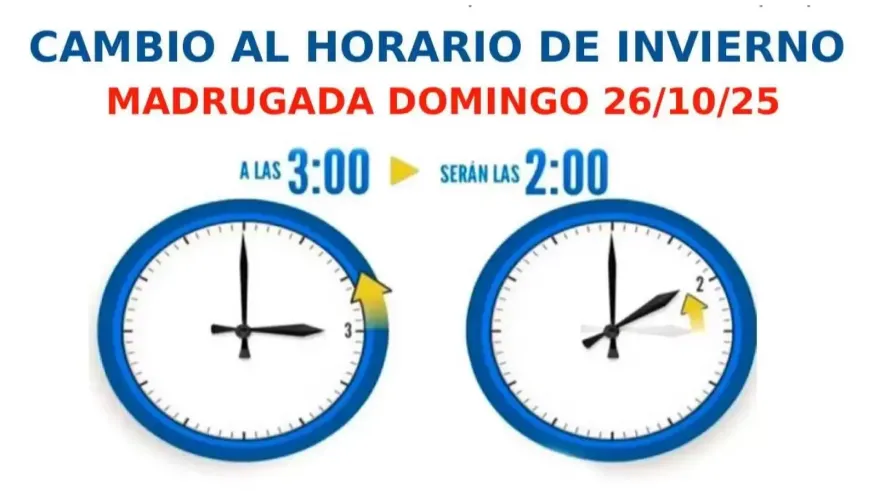 Este domingo ganamos una hora de sueño con el cambio de hora de invierno