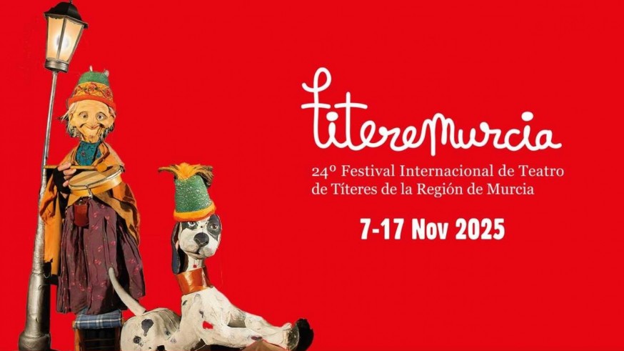 Noticias desde el Museo de la Ciudad. Títeremurcia