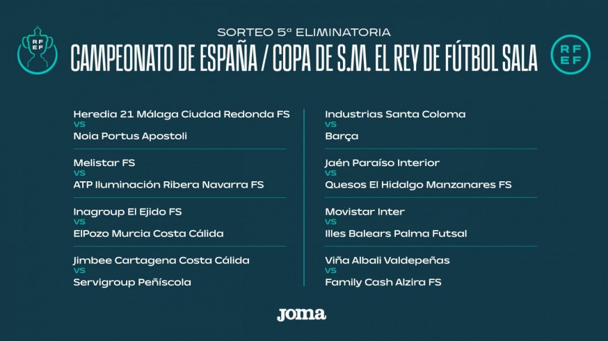 ElPozo Murcia y el Jimbee Cartagena evitan un viaje largo en la Copa del Rey