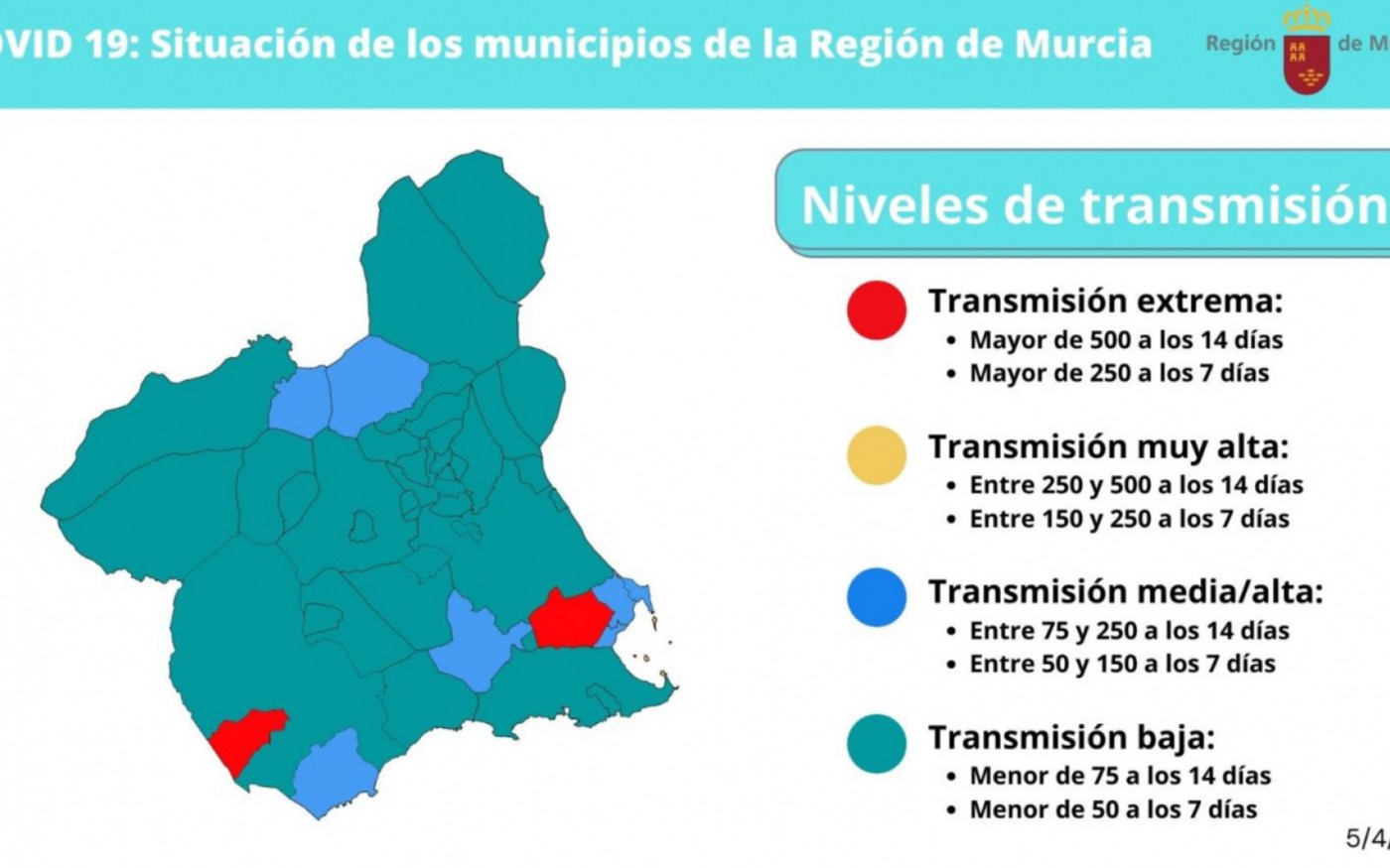 Así quedan las nuevas restricciones por municipios en la Región de Murcia