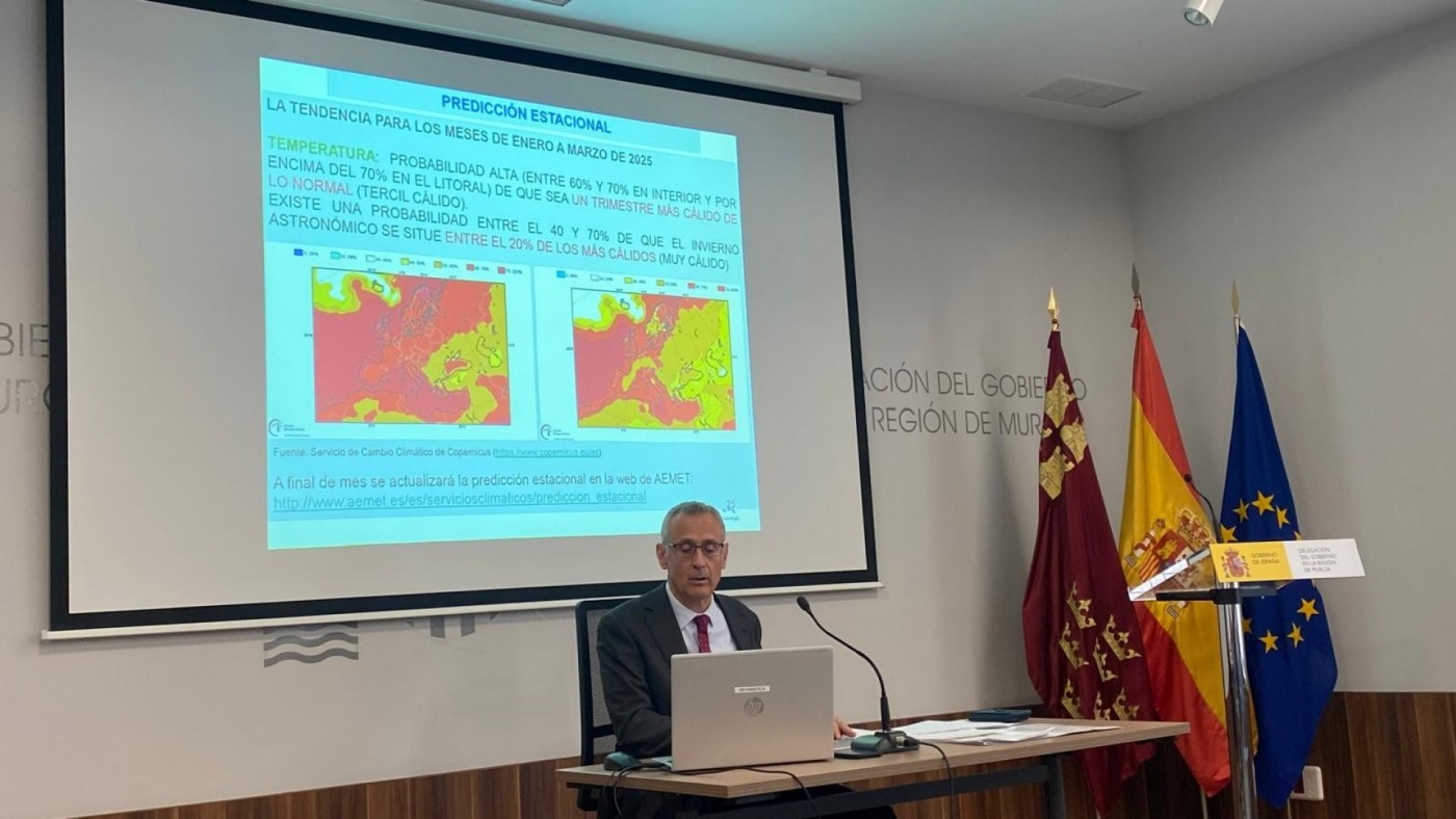 Las predicciones apuntan a un invierno muy cálido y seco en la Región de Murcia