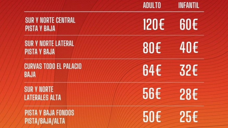 Entre 50 y 120 euros, las entradas para el UCAM-Real Madrid