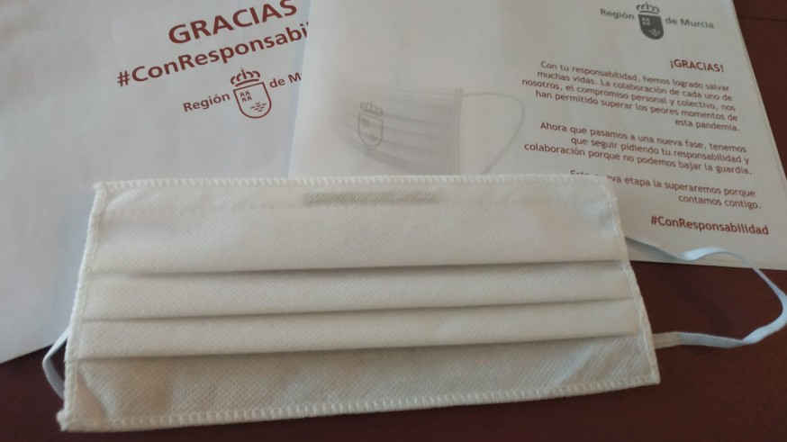 Mascarillas quirúrgicas