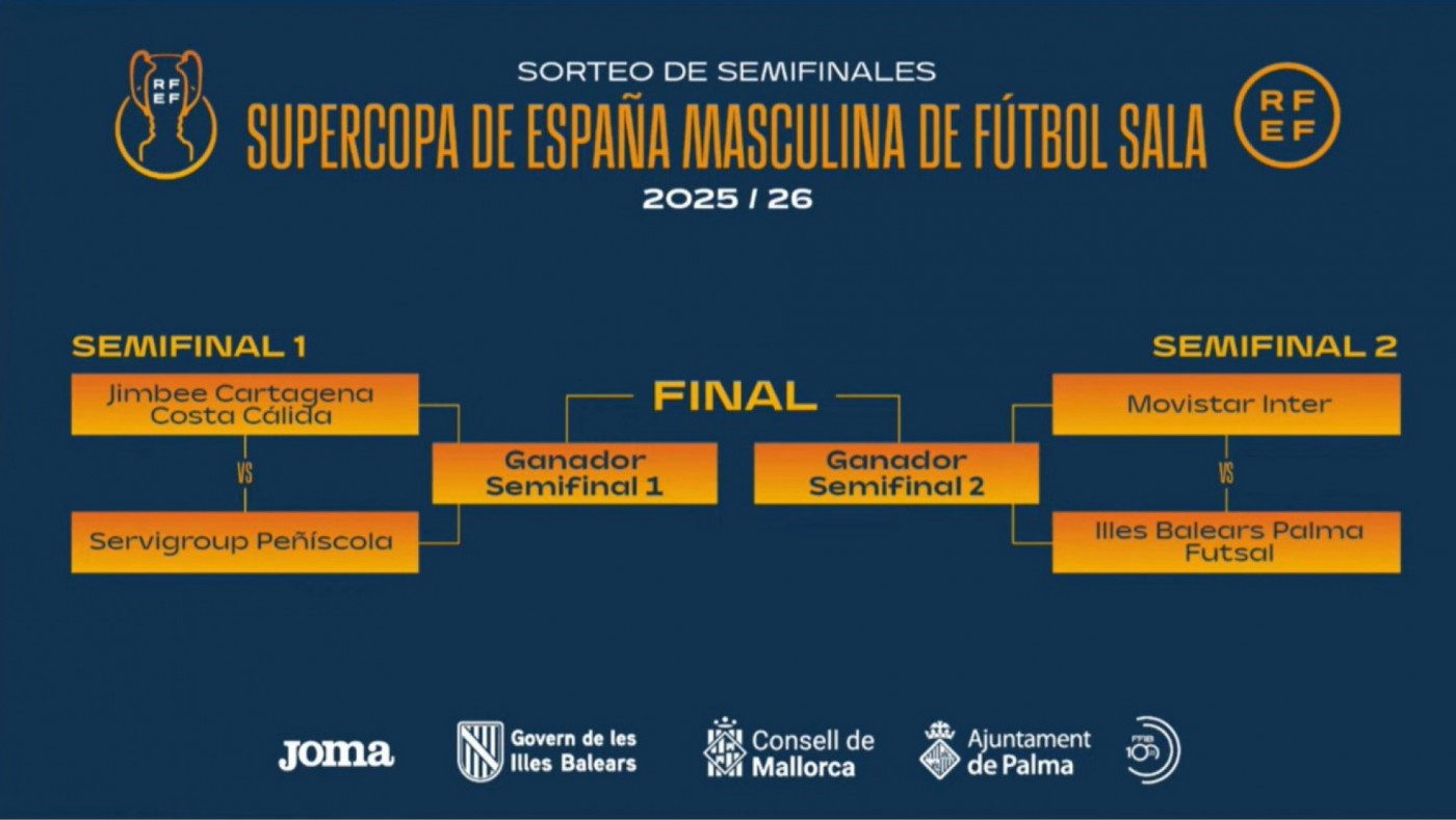 Sorteo favorable para el Jimbee Cartagena en la Supercopa