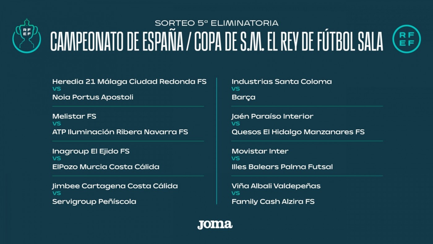 ElPozo Murcia y el Jimbee Cartagena evitan un viaje largo en la Copa del Rey