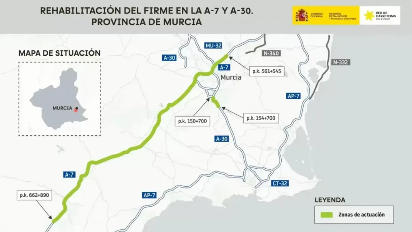 Transportes licita por cerca de 9 millones de euros la mejora de 105 kilómetros de las autovías A-7 y A-30 en Murcia