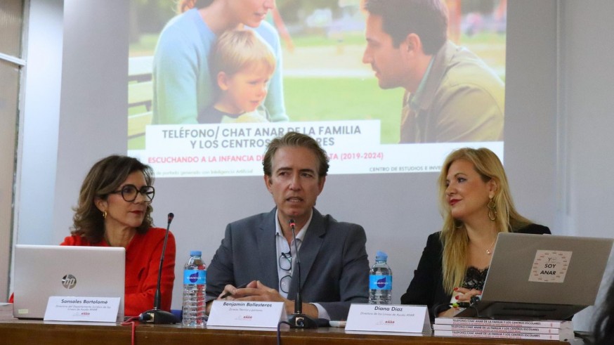 La Fundación ANAR alerta del aumento, superior al 300%, de los casos más graves atendidos en su chat para familias