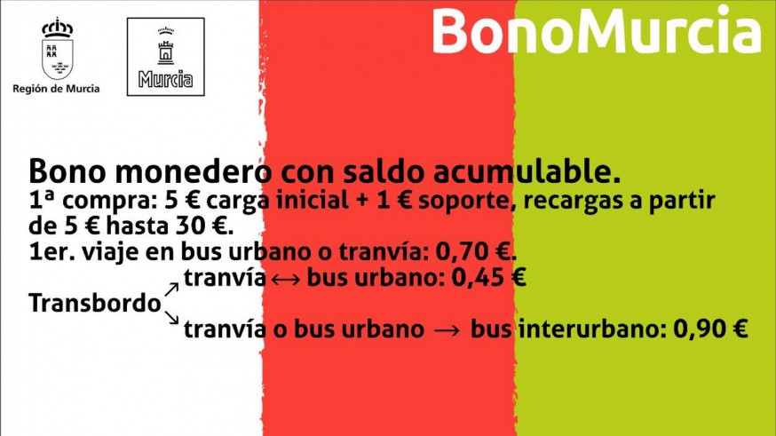 El precio del billete de autobús en Murcia es 18 céntimos más barato que en el resto de España