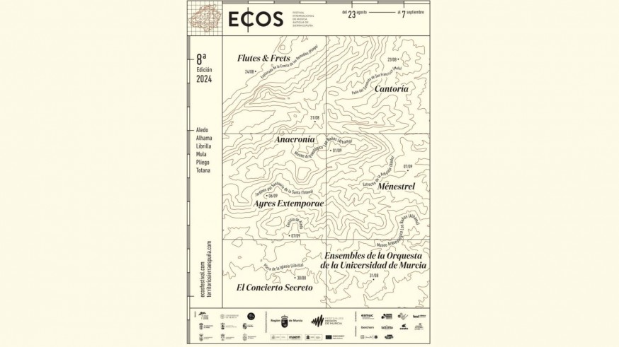 Comienza en Mula esta viernes la VIII edición de Ecos Festival