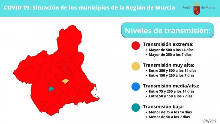 Así quedan las nuevas restricciones por municipios en la Región de Murcia